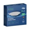 Panel wpuszczany downlight V-TAC 6W LED CREE CHIP okrągły 120x28mm VT-61006CCT 3000K-4000K-6500K 630lm 6 lat gwarancji
